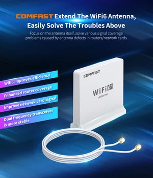 CF-ANT2508I 2.4 GHz a 5.8 GHz Dual Band High-Gain Všesměrová Anténa pro WiFi 6 Router/Síťová Karta Rozšířit Wi-fi Pokrytí
